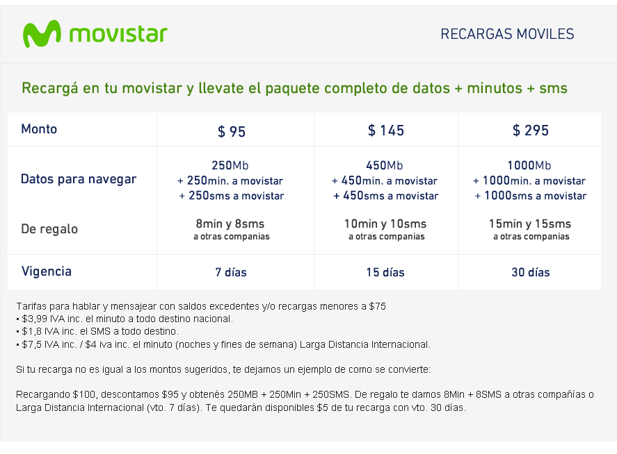 movistar